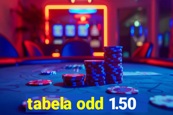 tabela odd 1.50